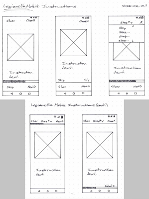 Instruction screen wireframes