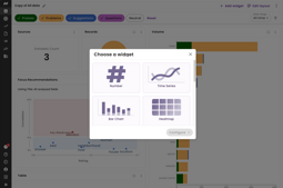 Customizable Dashboard Customizable analytics dashboard with a drag-and-drop editor.